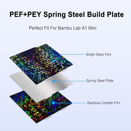 184x184mm PEF+PEY Holographic Build Plate for Bambu Lab A1 Mini, Rainbow Confetti PEF+Galaxy PEY Spring Steel Plate Print Bed for Bambu Labs 3D Printer - size: 184x184mm