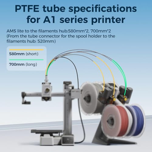 Sovol PTFE Tube 2.5mm ID 4mm OD, 5M/16.4ft w/2 Couplers&Tubing Cutter, Gray - size: 5 Meter (Gray)