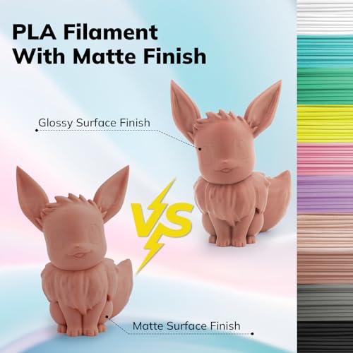 AMOLEN Matte PLA 3D Printer Filament 1.75mm Terracotta Smooth Finish 1KG - color: Terracotta