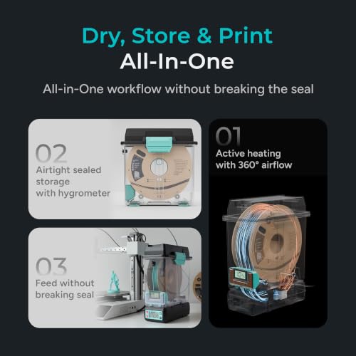 Polymaker Filament Dryer & Storage Box Polydryer for 1kg PA Nylon PLA PETG - color: Polydryer (Dryer Dock + Storage Box)