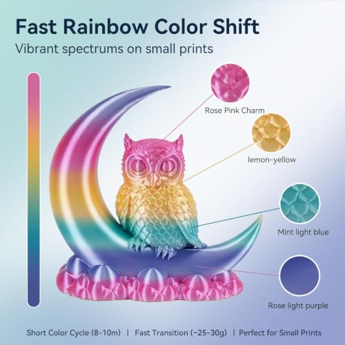 Kingroon Silk PLA Filament 1.75mm Rainbow Filament 3D Printer Filament Color Changing Filament 1kg Dimensional Accuracy +/- 0.02mm,Fit Most 3D Printers(Candy) - color: 1kg Candy 2