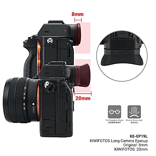 Soft FDA-EP19L Eyecup Eye Cup Viewfinder for Sony A7V A7IV A7R VI V A7S III - size: Sony FDA-EP19 Replacement