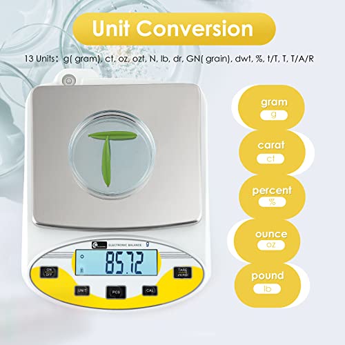 CGOLDENWALL High Precision Lab Scale Laboratory Analytical Electronic Balance Digital Precision Scale Pharmacy Jewelry Scale 110V Calibrated(5000g, 0.01g) - size: 5000g,0.01g