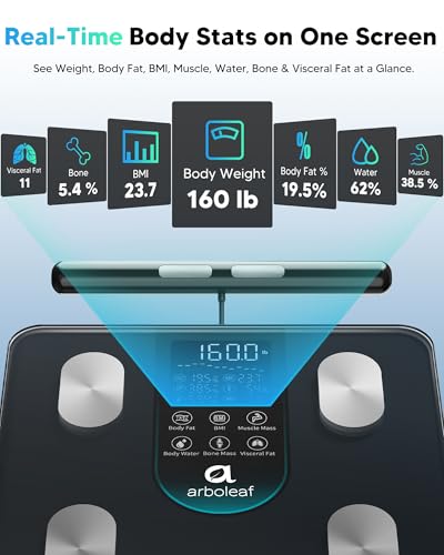 arboleaf Smart Scale for Body Weight, 8-Electrode Scale with Handle - color: Dark blue