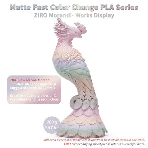ZIRO PLA Filament 1.75mm, Matte Fast Color Change,1kg Spool, Morandi - color: Morandi(matte)