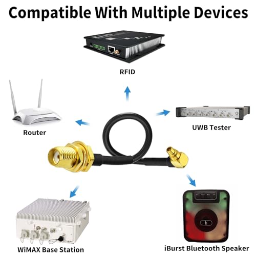 Superbat WiFi Antenna Extension Cable 4inch MMCX Male Right Angle to SMA Female RG174 Coax Cable 2Pcs for Wi-Fi WLAN Wireless Ethernet RFID UWB WiMAX iBurst Zigbee Bluetooth Wireless MIMO etc - color: sma to mmcx