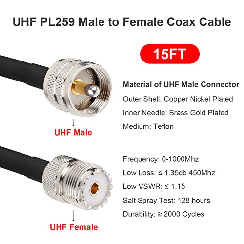 MOOKEERF PL-259 UHF CB Coax Cable - 15FT, RG58 PL-259 UHF Male to Female Low Loss Antenna Extension Jumper for HAM Radio, Antenna Analyzer, Dummy Load, SWR Meter - size: 15FT