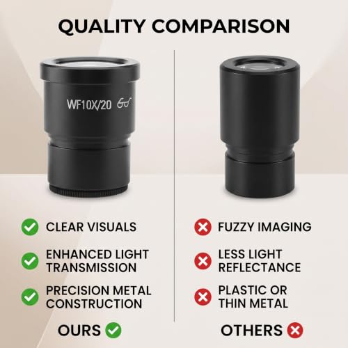 Microscope Lens 10X Telescope Accessories Eyepieces Wide Field Stereo Microscope Eyepieces Mounting Size 30mm