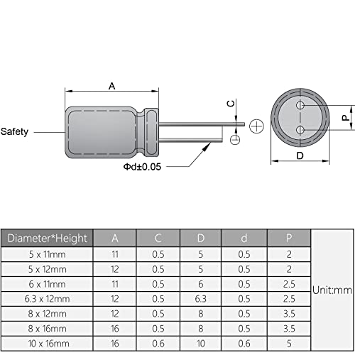 Fielect 20Pcs Aluminum Radial Electrolytic Capacitor 47uF 35V Low ESR Green 5x11mm High Ripple Current,Low Impedance for TV, LCD Monitor, Radio, Stereo, Game - size: 47uF 35V 5x11mm