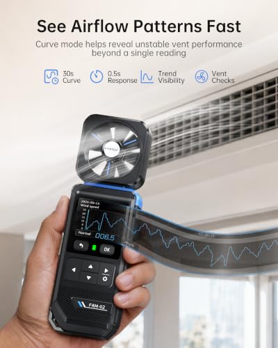 FAM-02 Handheld Anemometer for HVAC, Drone Flying & Sailing