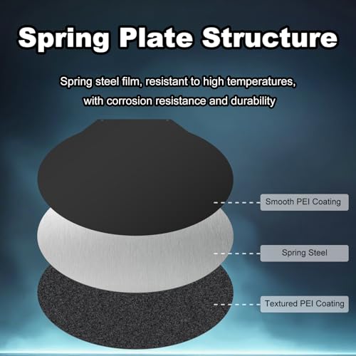 Round 270mm Black Build Plate for Flsun Sr Super Racer/QQ-S-PRO, Double Sided Textured PEI+Smooth PEI Flexible Spring Steel Platform Heated Print Bed for Flsun Sr Super Racer/QQ-S-PRO Printer - size: Round 270mm