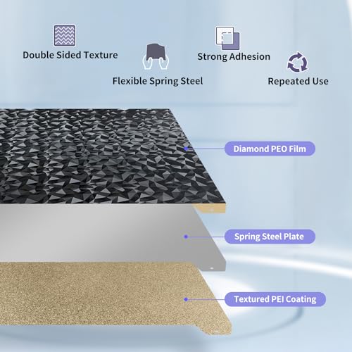 IdeaFormer-3D PEO PEI Magnetic Build Plate For Creality K1/K1 SE/K1C 235x235mm, Diamond PEO Textured PEI Spring Steel Bed Plate for Ender 3 S1/Ender 3 S1 Pro/Ender 5 S1/Ender 3 V3 SE/KE/Ender 3 V2/Neo - color: Textured Gold PEI+Diamond PEO