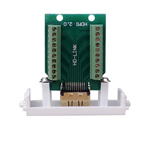 Panel Mount HDMI Female Socket to Screw Terminal Block Breakout