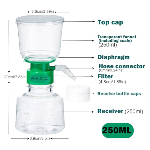 250ml Vacuum Filter Units - PES Bottle Top Vacuum Filter 0.22μm, Individually Wrapped,Pack of 1