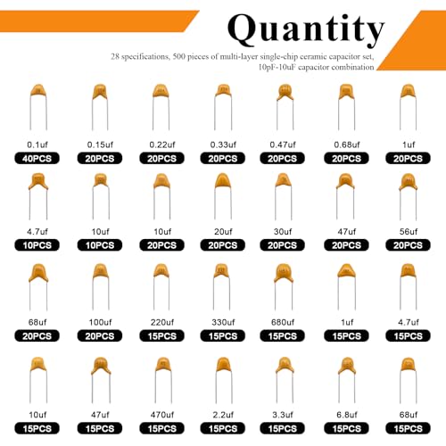 mxuteuk 28 Values Ceramic Capacitor Assortment Kit, 10pF-10uF Multilayer Monolithic Capacitor Set with Storage Box for Computers, Data Processing, Telecommunication, Industrial Control - size: 10pF-10uF-500PCS