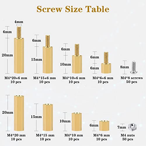180Pcs M4 Motherboard Standoffs&Screws&Nuts Kit, Hex Male-Female Brass Spacer Standoffs, Laptop Screws for DIY Computer Build, Electronic Projects, Raspberry Pi, Circuit Board etc. - size: M4