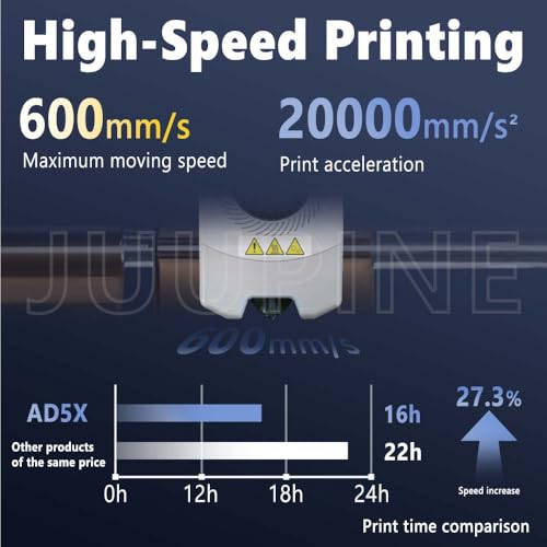 New Upgraded 0.4MM Hotend Kit for Flashforge AD5X Nozzle, All Metal 3s Quick-Detachable Nozzle kit,HTR 550°C Hardened Steel Nozzle Wear-Resistant,32mm³/s High Flow,600mm/s High-Speed AD5X Parts - style: AD5X Nozzle (0.4mm)