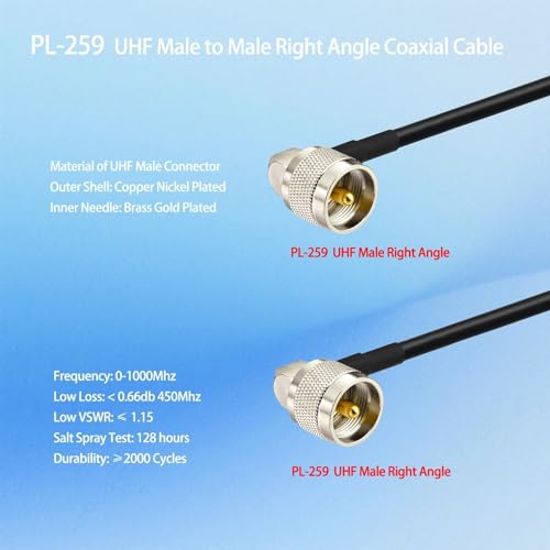 Superbat CB Coax Cable 2ft RG58 UHF Pl259 Male to Male Coaxial Cable 2-Pack - size: 2 feet, style: 2-pack