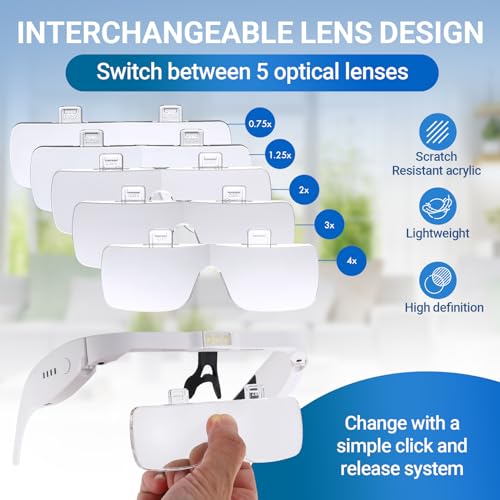 YOCTOSUN Headband Magnifier with 3 LED Lights, Storage Case, Head Strap and 5 Detachable Lenses 0.75X,1.25X,2.0X,3.0X 4.0X, Magnifying Headset for Close Work, Hobby & Crafts - color: White With Storage Case