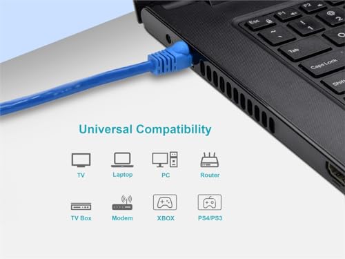 Monoprice 7FT 24AWG Cat5e 350MHz UTP Ethernet Bare Copper Network Cable - Blue - color: Blue, size: 7 Feet