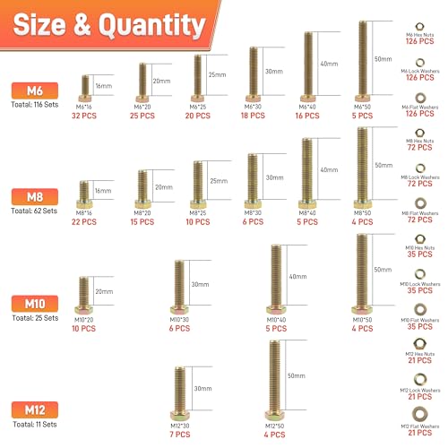 Quibbay 976pcs Nuts and Bolts Assortment Kit, Grade 8.8 Metric Bolt Assortment with Assorted Nuts and Washers, Heavy Duty M6 M8 M10 M12 Hex Bolts and Nuts Kit, Yellow Zinc Plated, Length from 16-50mm - size: 976pcs M6 M8 M10 M12