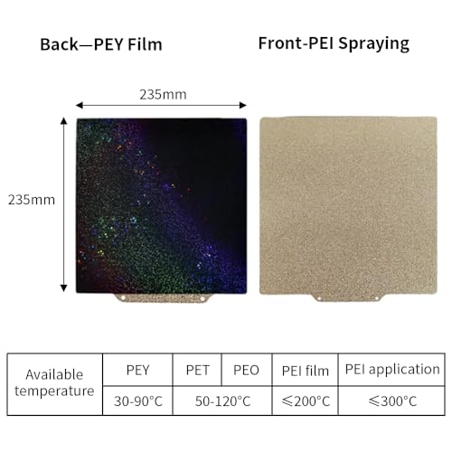 BORDSTRACT Double-Sided Build Plate, PEI Spray + PEY Film Spring Steel Flexible Plate 235x235mm Without Soft Magnetic Base for Most Models of 3D Printer Platforms - style: PEI spray + PEY film 235*235mm