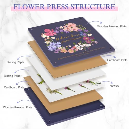 Joy&Grace Flower Press Kit for Adults, with Designed Cover and DIY Album, 10.9" x 10.9" 10 Layers Flower Preservation Kit, Plant Press and Large Plant Drying Toolkit (Color Box, Purple Navy) - color: Purple Navy