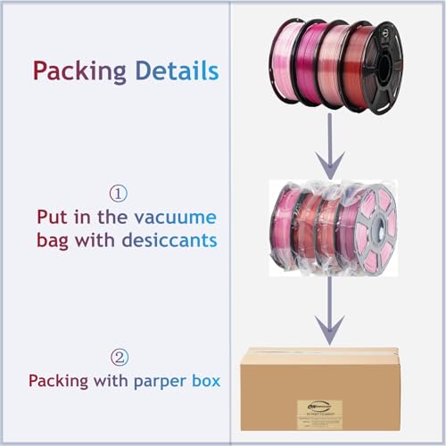 Shiny Dual Color Silk PLA 4KG 1.75mm 3D Printer Filament 4D-1 - color: Pla-( 1kg*4 Dual Shiny Whiterose+redblack+redsilver+ Roseblack)