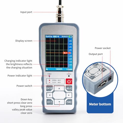 Digital Force Gauge with S Type Load Cell, 0-2T