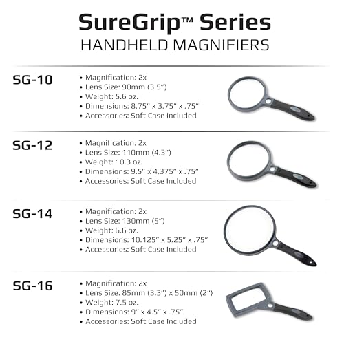 Carson® SureGrip 2x Soft-Grip Glass Magnifier with 10x Spot Lens (SG-10) - style: 3.25"
