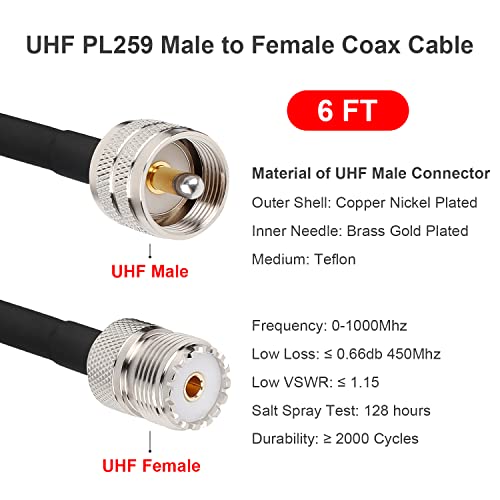 MOOKEERF PL-259 UHF CB Coax Cable 6FT, RG58 PL-259 UHF Male to Female Low Loss Antenna Extension Jumper for HAM Radio, Antenna Analyzer, Dummy Load, SWR Meter - size: 6FT