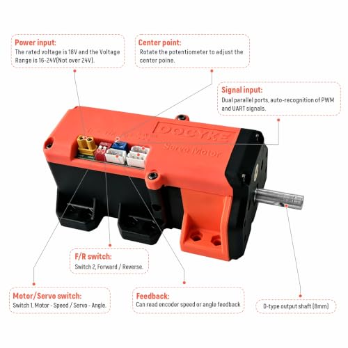 High Torque RC Servo (350kg) - size: 350kg