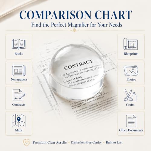 Dandelion 6X Dome/Paperweight Magnifier w/Pouch Table Magnifying - size: 2.5 inch