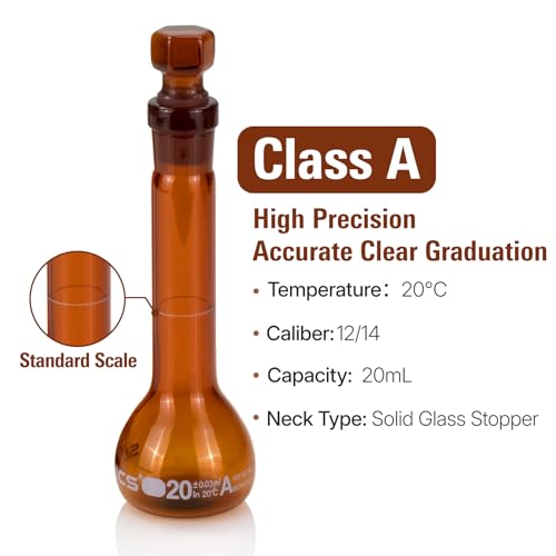 20 ml Volumetric Flask,Amber,3.3Borosilicate Glass,Class A,NS12/14 Glass Stopper,Laboratory Project (Pack of 2) - color: Amber, size: 20ml