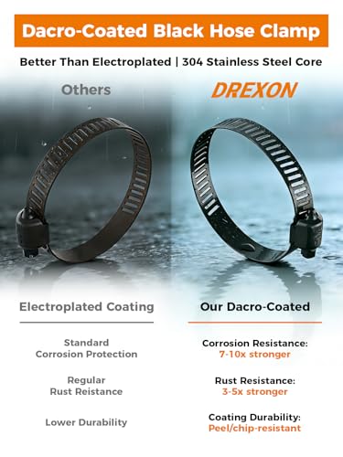 200PCS Black Stainless Steel Hose Clamp Assortment, 8 Sizes, 1/4"-2" - color: Black, size: 1/4"~2"(200pcs)