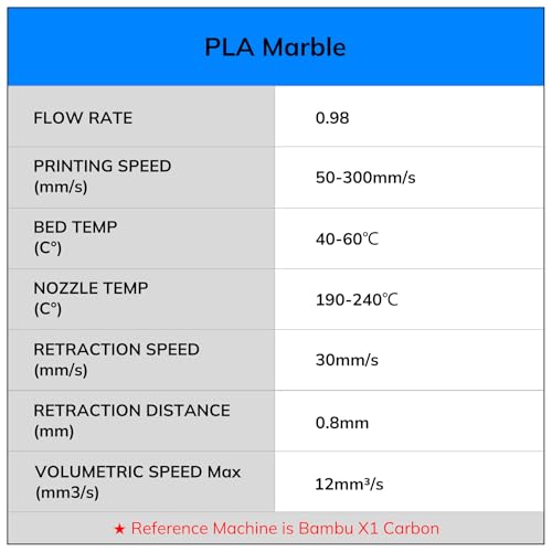 AMOLEN Marble PLA 3D Printer Filament 1.75mm Rainbow Rock 1KG - color: Rainbowc