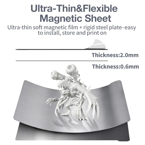 224x129mm Flexible Build Plate for ELEGOO Saturn 3/3 Ultra/Saturn 2 8K/8K/Saturn - size: 224x129mm(9.6x5.9in)