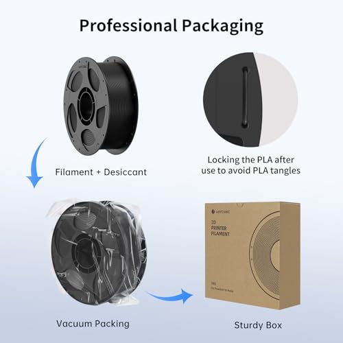 ANYCUBIC High Speed 3D Printer Filament 1.75mm Bundle, Rapid PLA Filament, Dimensional Accuracy +/- 0.02mm, Print with Most FDM 3D Printers, 1KG Reusable Spool, Pearl Black, 2KG in Total - color: 2*1kg Pearl Black