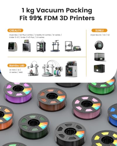 PETG Filament, Brown petg, 3D Printer Filament 1.75mm 1KG (2.2lbs) Brown - color: Brown