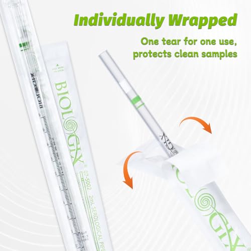 600Pcs 2mL Serological Pipette, Sterile Plastic Serological Pipet - size: 2ml-600Pcs