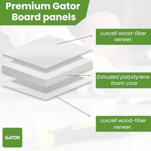 Gator Foam Board 24 x 36 x 1/2” – 12 Pack – Rigid Lightweight Gatorfoam Panel – Smooth Surface for Signs, Mounting & Displays – Professional Graphic Arts & Exhibit Board – Kraft - color: Kraft - 12 Pack, size: 24x36
