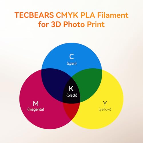 TECBEARS PLA Filament 1.75mm, 4kg Bundle, Pri-(White+Magenta+Yellow+Cyan) - color: Cmyk (Cyan, Magenta, Yellow, Black)