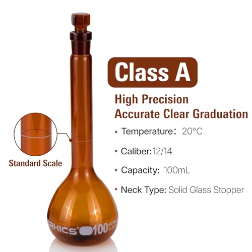 100 ml Volumetric Flask,Amber,3.3Borosilicate Glass,Class A,NS12/14 Glass Stopper,Laboratory Project (Pack of 2) - color: Amber, size: 100ml