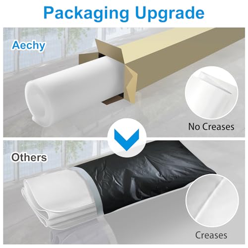 AECHY Silicone Mats for Kitchen Counter 47"x23.6"x0.08”, Largest Heat Resistant Mat Shipped Rolled Up Kitchen Island Silicone Countertop Protector Mat Nonslip Extra Large Counter Mat, Translucent - color: Translucent, size: 47"L x 23.6"W