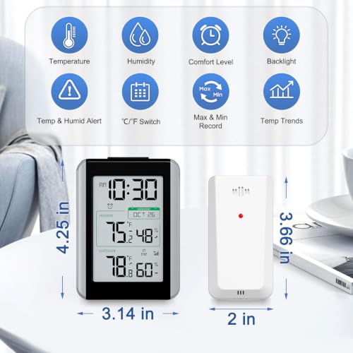 GEEVON Indoor Outdoor Thermometer Hygrometer Wireless Weather Station