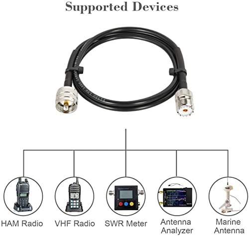 MOOKEERF PL-259 UHF CB Coax Cable - 12FT, RG58 PL-259 UHF Male to Female Low Loss Antenna Extension Jumper for HAM Radio, Antenna Analyzer, Dummy Load, SWR Meter - size: 12FT