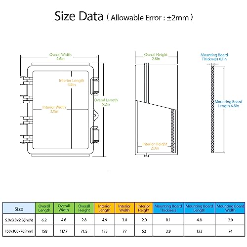 LeMotech Electrical Box, IP67 Waterproof Hinged Cover Stainless Steel Latch Junction Box, ABS Plastic Electrical Enclosure with Mounting Plate,Wall Brackets, Cable Glands,5.9"x3.9"x2.8",Grey - color: Opaque Cover, size: 5.9"x3.9"x2.8"