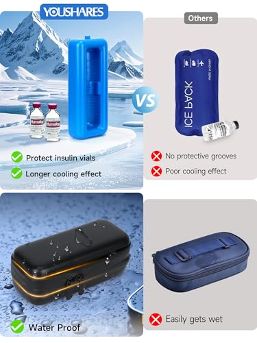 YOUSHARES Insulin Cooler Travel Case - TSA Approved Diabetes Vial Bag black - color: 01 Black