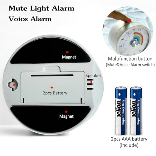 Visual Timer, Kitchen Timer Rainbow Disk 60 Minute Countdown Timer for Kids and Adults, Silent Time Management Tool(Rainbow)