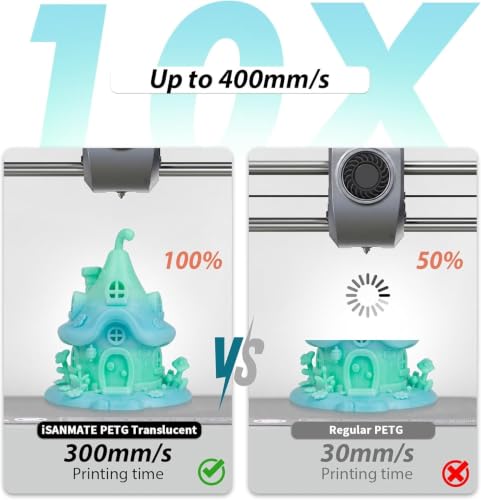 iSANMATE Translucent PETG 3D Printer Filament 1.75mm Landscape Gradient - color: Translucent Landscape
